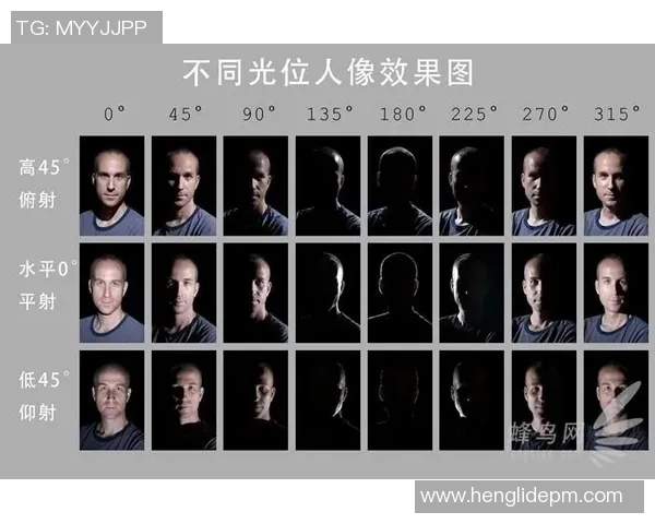 如何绘制足球球星肖像技巧与步骤详解从入门到精通 如何绘制足球球星肖像技巧与步骤详解从入门到精通